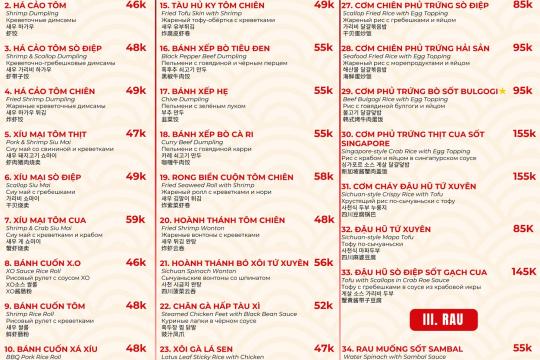 Tiệm Ăn Thời Gian Của Ba